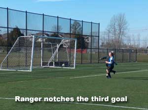 ranger scores